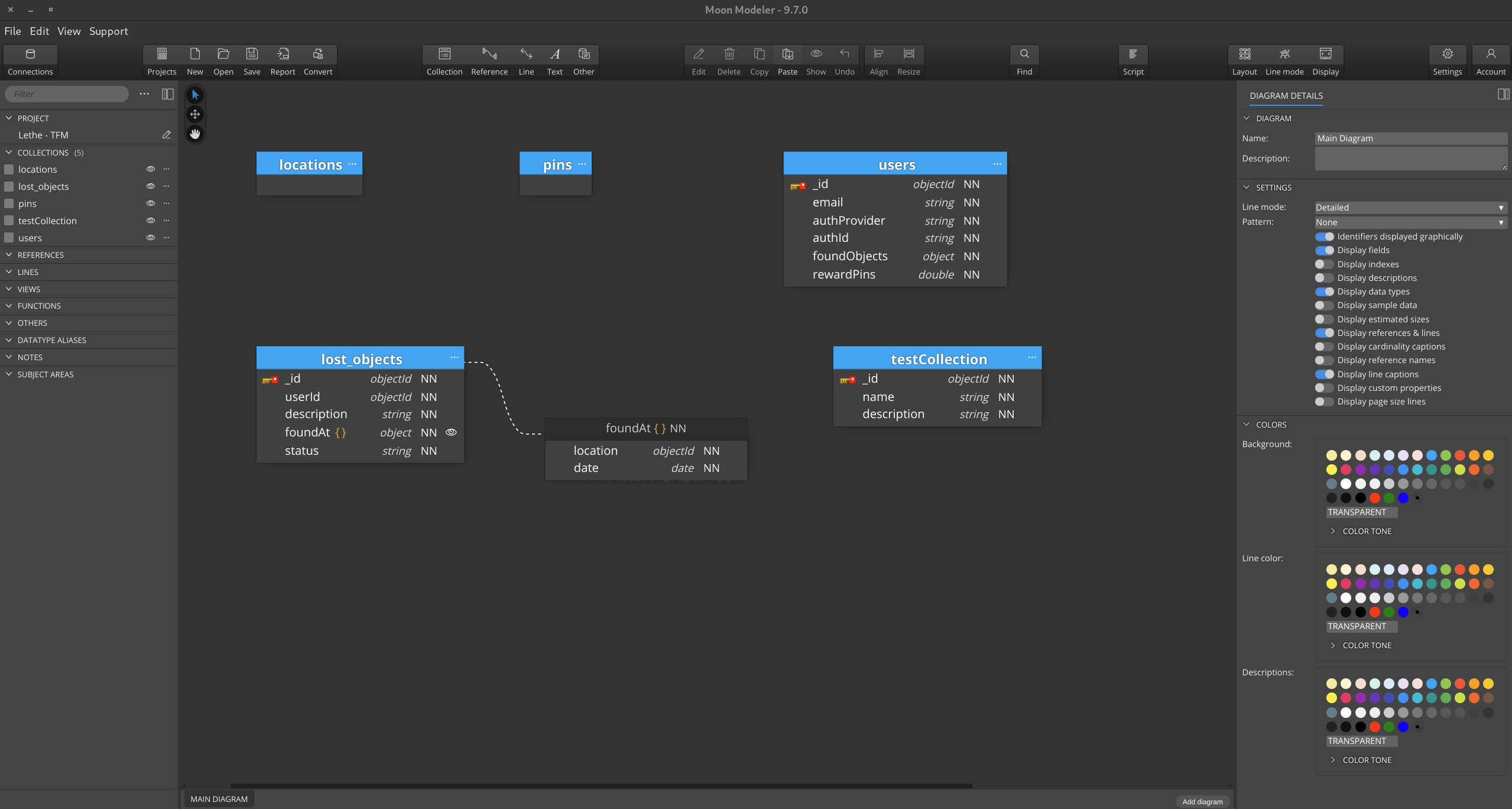Moon modeler